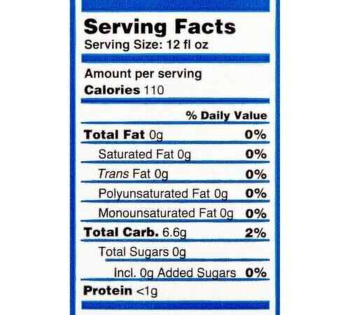 How Many Carbs Are in Bud Light? Nutrition Facts & Serving Sizes