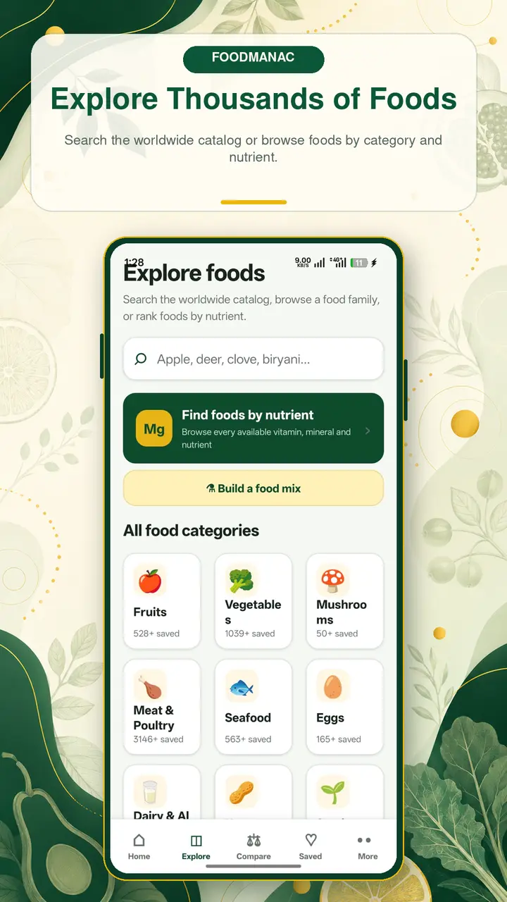 Foodmanac food database with food categories and nutrient browsing