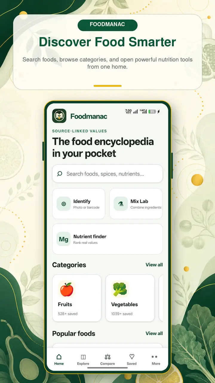 Foodmanac mobile app home screen with food search, Mix Lab and Nutrient Finder