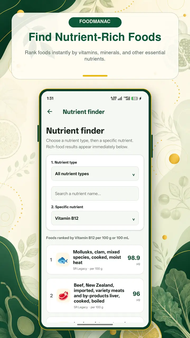 Foodmanac Nutrient Finder ranking foods by a selected vitamin or mineral