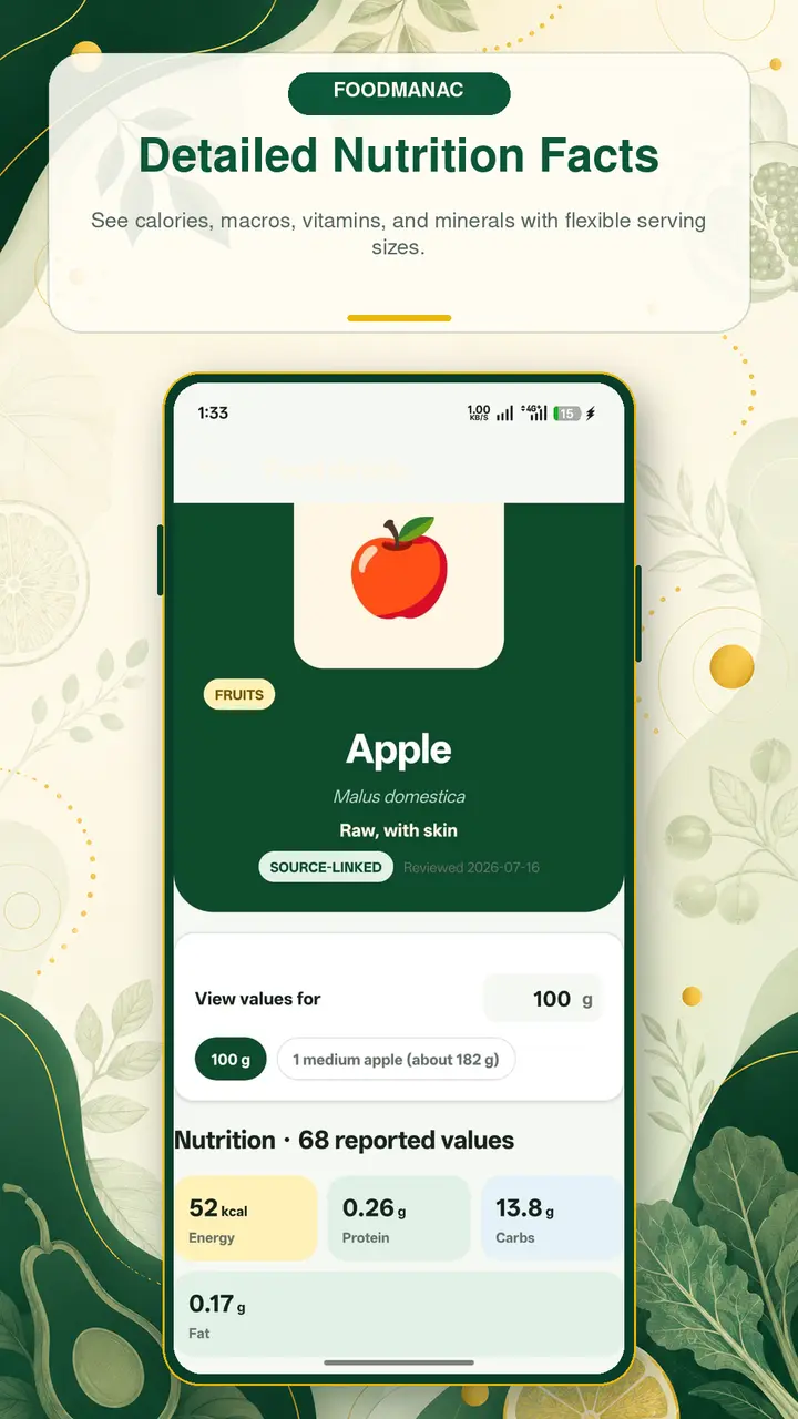 Detailed apple nutrition facts in Foodmanac with serving choices, calories, macros, vitamins and minerals